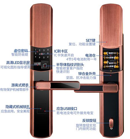 新春促销超级奢华古铜指纹密码锁|玥玛FP1015|锁具批发1180元(图)