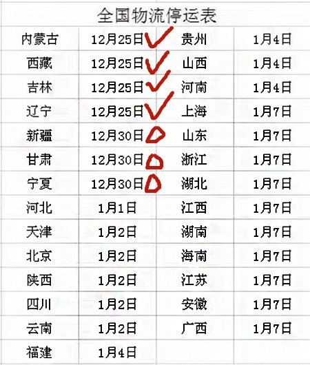 【锁具批发】成本因物流运费上涨而涨|影响单品成本5毛上下(图)