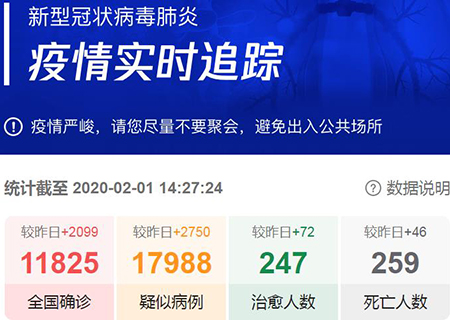 【门锁厂家】开工时间因疫情的加重进一步推迟(图)!