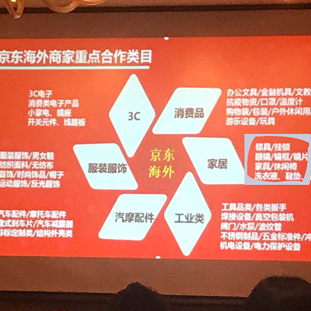 【头盔锁厂家】与【门锁厂家】等参与“京东出海选品招商会”(图)