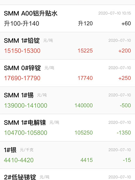 【门锁厂家】参加第22届广州国际建筑装饰博览会者大幅减少(图)